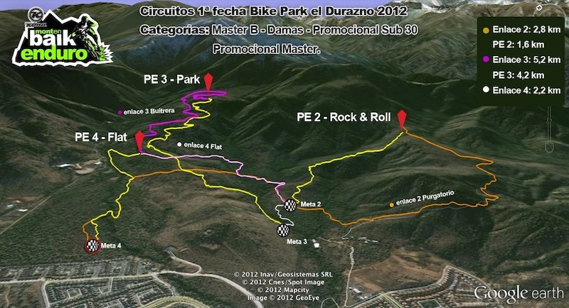 map of the trails of my first enduro race last year