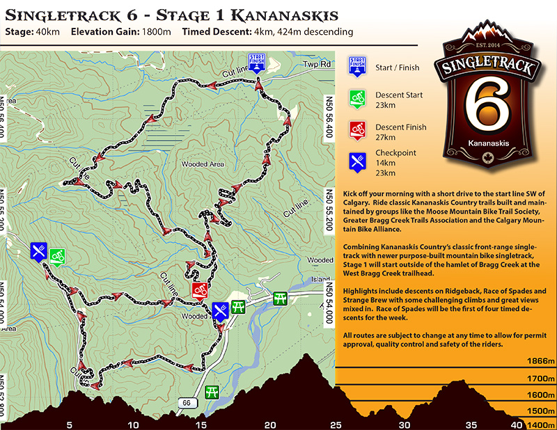 Stage 1 map of the 2014 Singletrack 6.