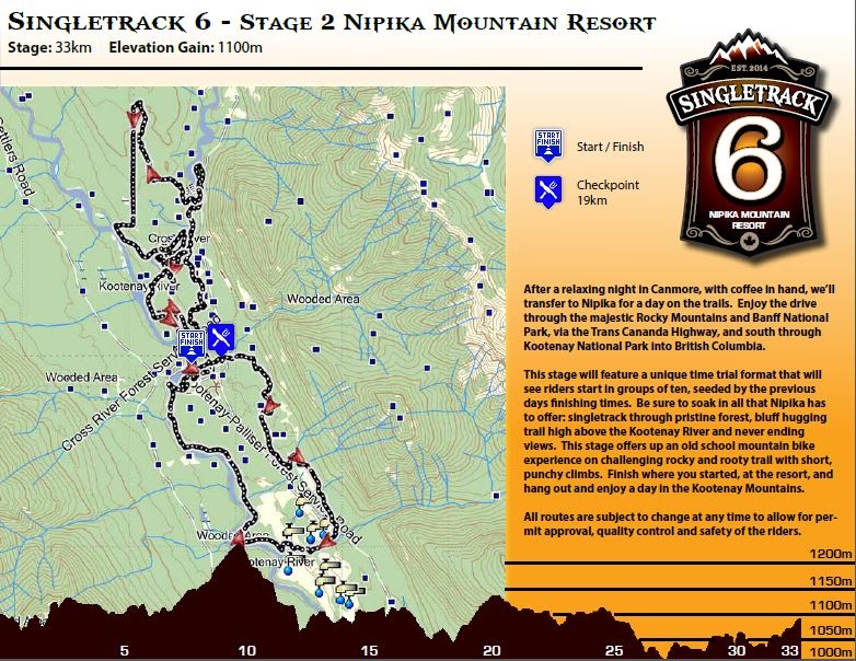2014 Singletrack 6 Stage 2: Nipika Mountain Resort.