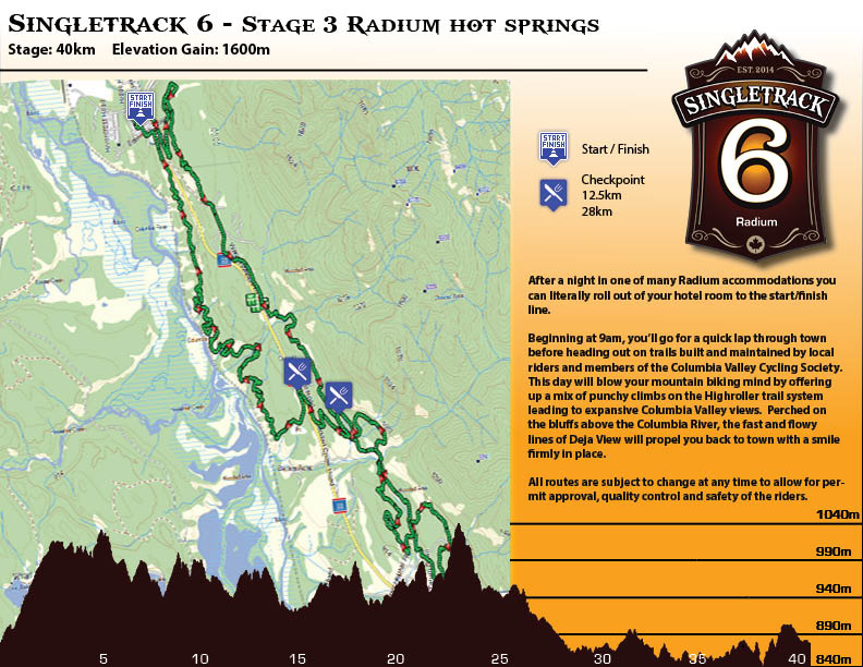 Stage map for stage 3 of the 2014 Singletrack 6 in Radium, Bristish Columbia.
