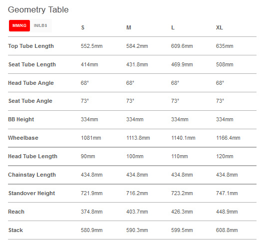 santa cruz bike size chart