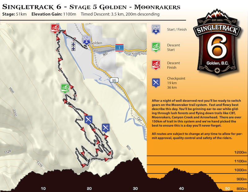 2014 Singletrack 6: Stage 5 - Golden - Moonrakers - Pinkbike