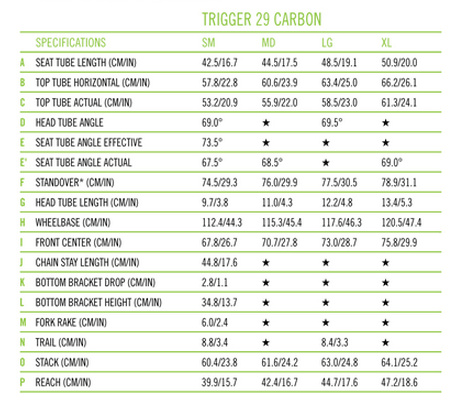 Cannondale Size Chart Height