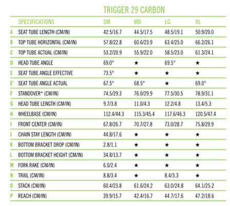 cannondale trigger carbon 2 2013