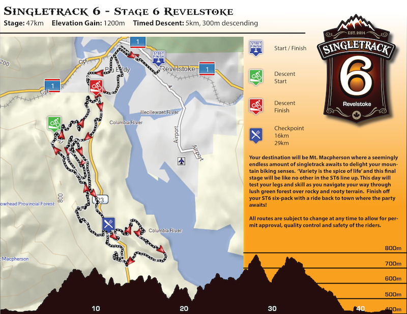 2014 Singletrack 6: Stage 6 - Revelstoke - Pinkbike