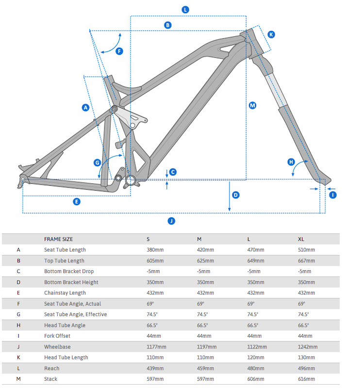 Mondraker best sale dune frame