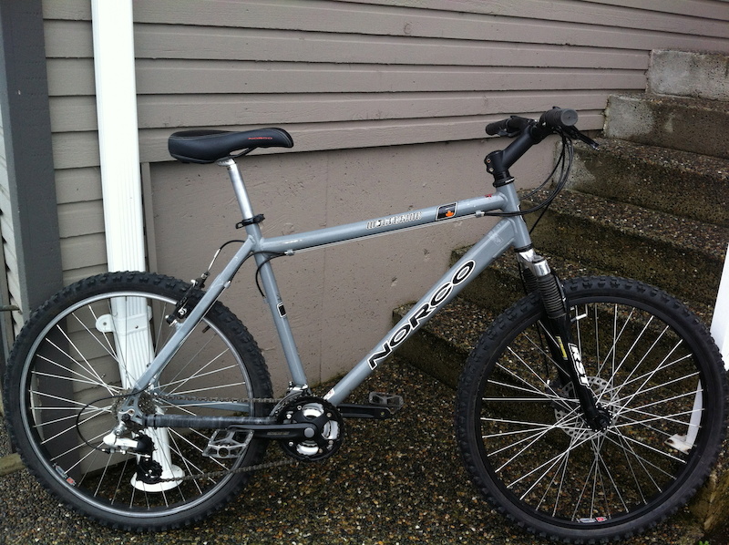 Norco wolverine online price