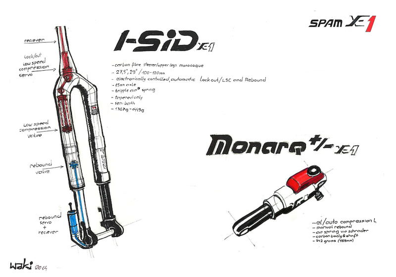 Leaked S.P.A.M XE1 electronic group material. Suspension