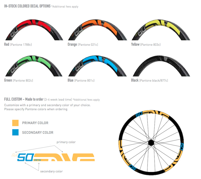 enve m60 wheelset