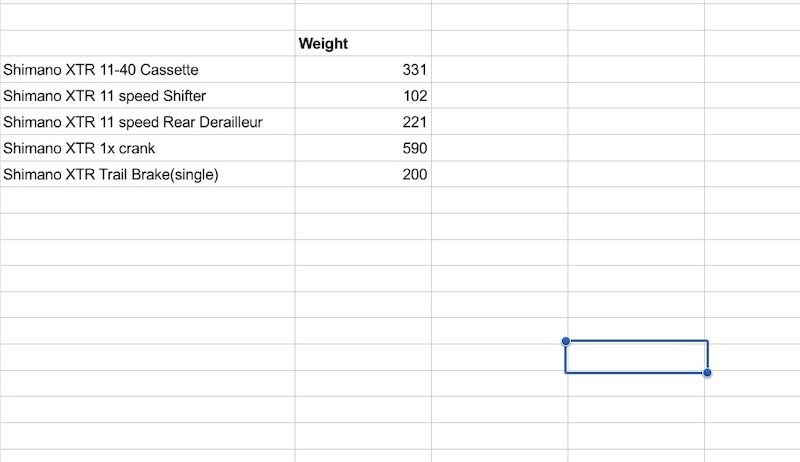 2015 XTR weights