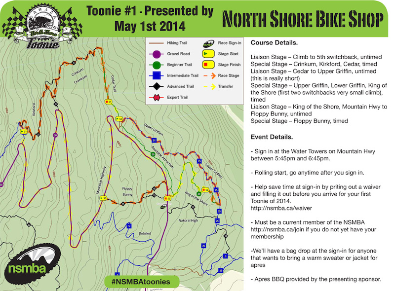 North Shore Toonie Info