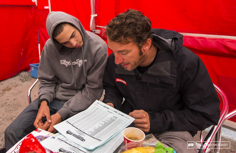 Walker Shaw and Jon Cancellier from SRAM doing a final check on who ended up where the previous day in qualifying.