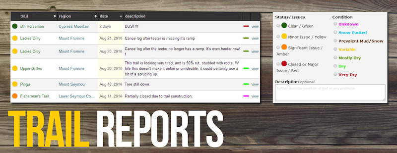 Trail reports &amp; conditions.