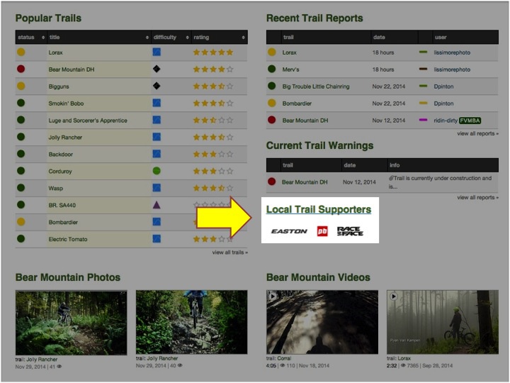 Images for Trailforks Trail Funding Program article