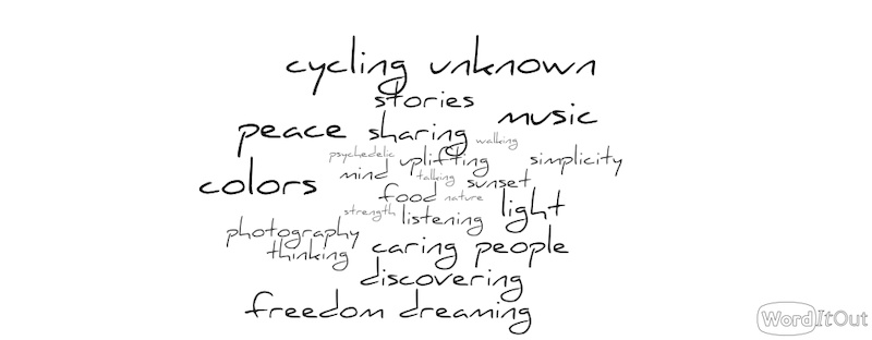 wordcloud