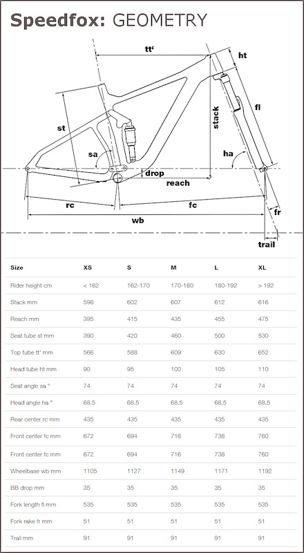 bmc bike size chart