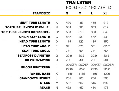 Bergamont bike size chart new arrivals