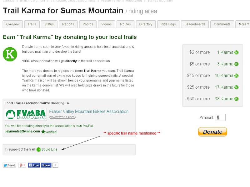 How to donate to a riding region for a particular trail