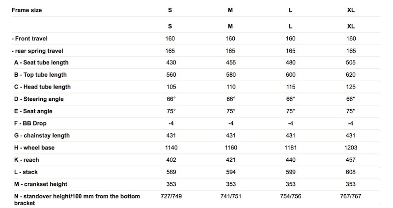 Rose 2025 bike sizing