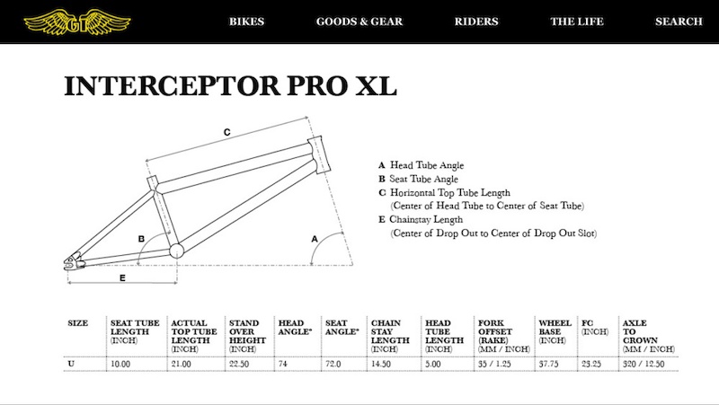 Gt interceptor best sale pro frame