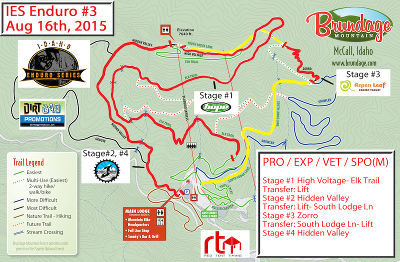 enduro map