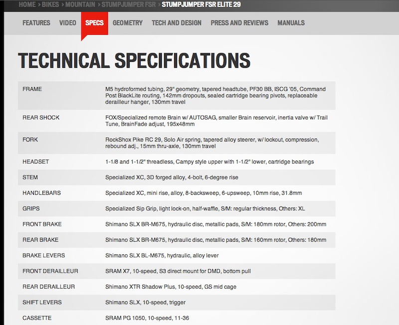 stumpjumper elite 2015