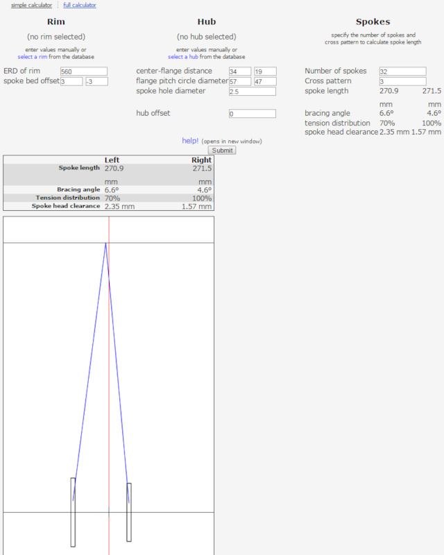 4. DT240 lace to offset rim; 70-100; Benefits of asymmetric rims