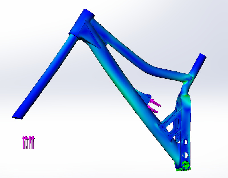 Tensions in design of my frame.