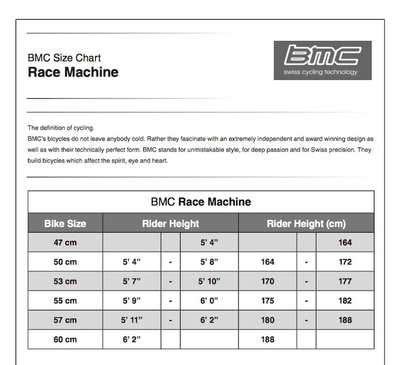 bmc race machine rm01 2012