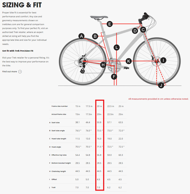 Trek fx 2024 7.3 size chart