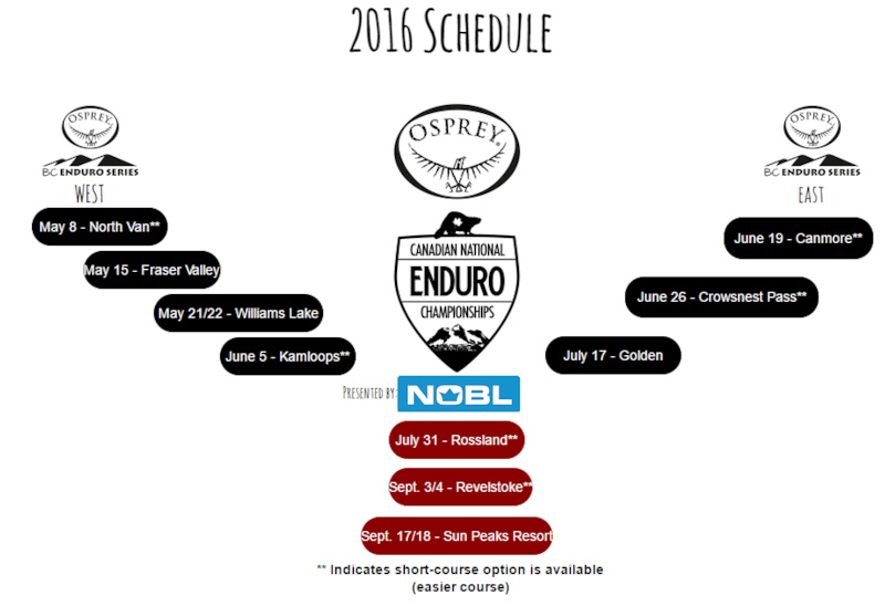 SMITH ENDURO | Osprey BC Enduro Series, North Vancouver Course Release
