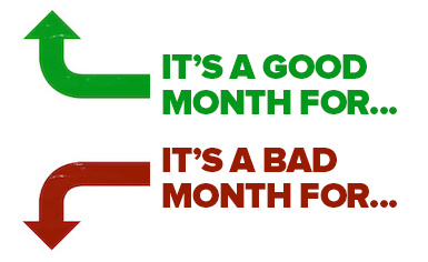 Good / Bad Month Logo