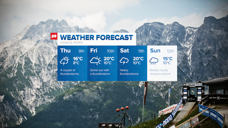 WC R4 Leogang Weather 2016