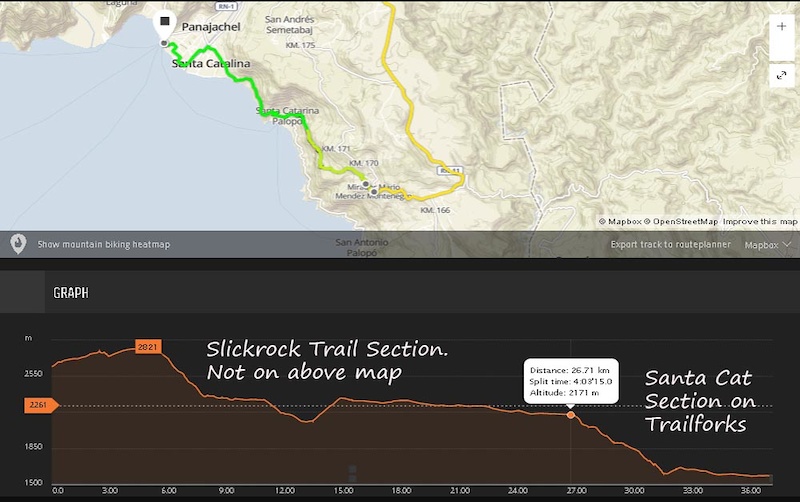 Precipicio trail which is also on Trailforks. Atitlan Slickrock trail not included in the map
