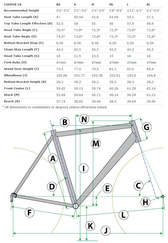 Lynskey cooper top cx geometry