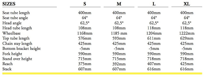 commencal size chart