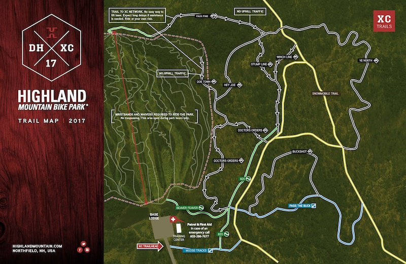 Highland Mountain Bike Park Trail Map: Ultimate Guide