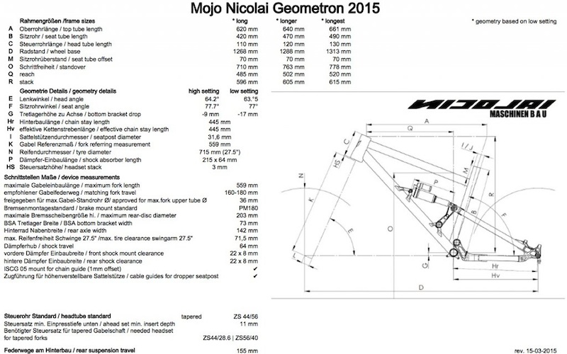 2015 Nicolai Mojo Geometron M Longer