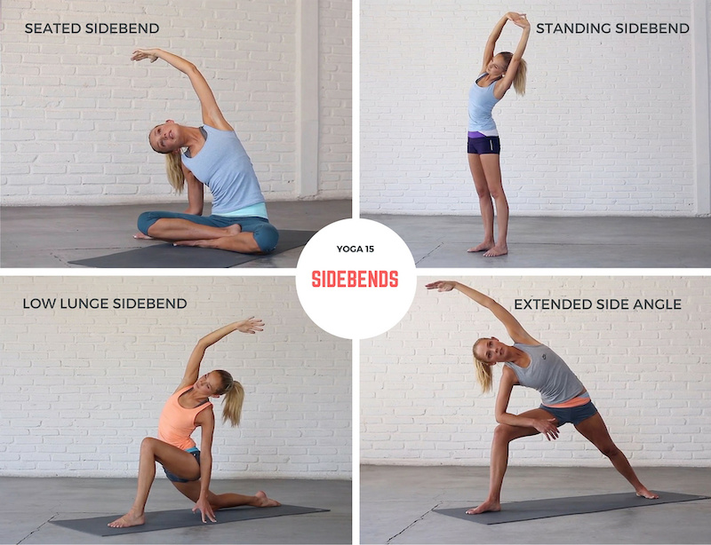 Yoga 15 Sidebends