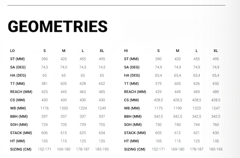 Devinci bike size outlet chart