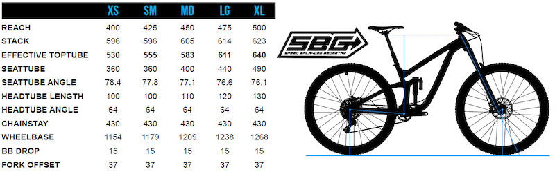 transition scout pinkbike