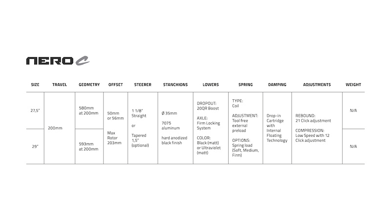 formula 110x15 front