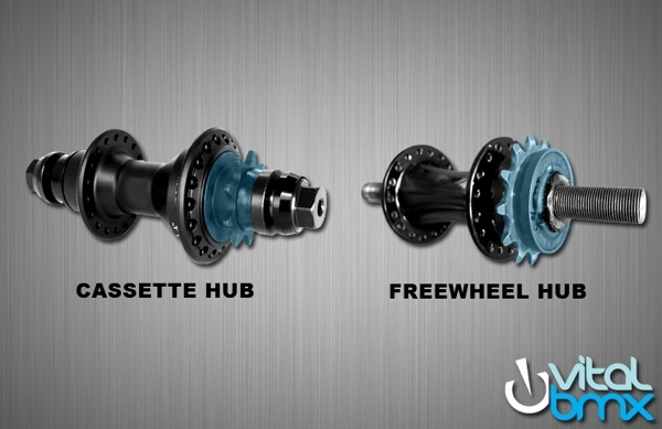 freewheel hub single speed
