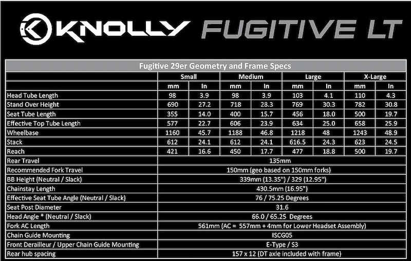 2018 Knolly Fugitive frames, PRE-ORDER special!
