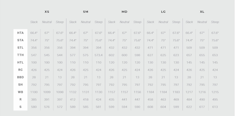 rocky mountain instinct sizing