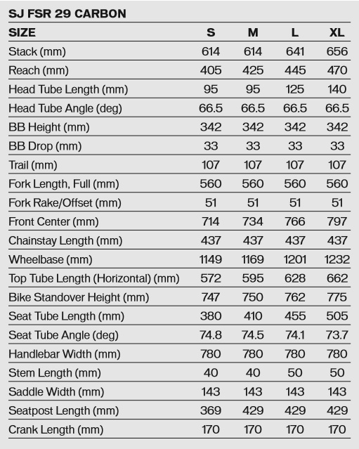 specialised mountain bike size guide