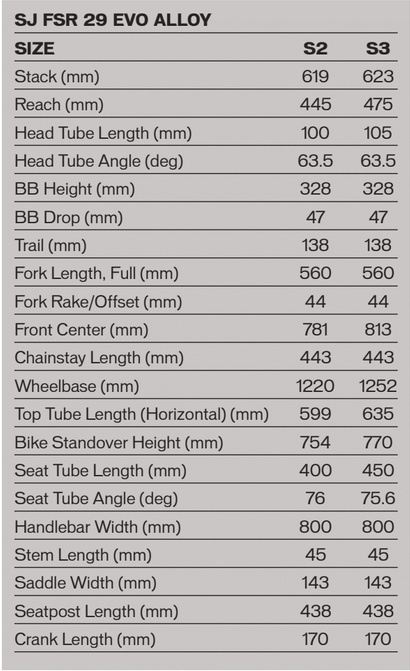 specialized bike chart