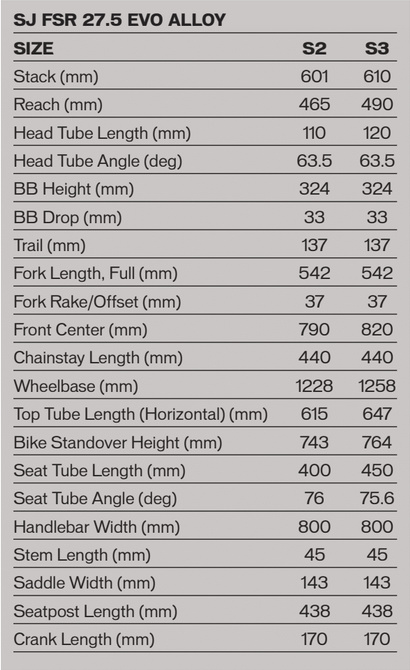 specialised mountain bike size guide