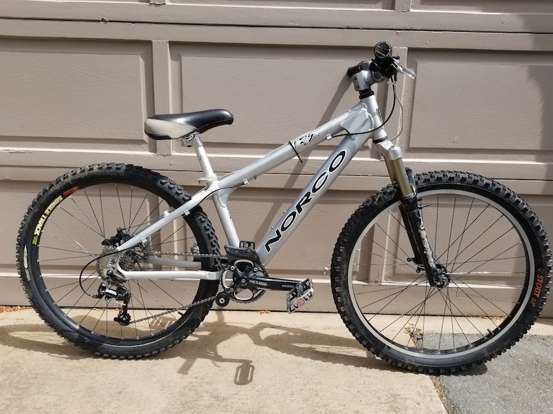 norco 125