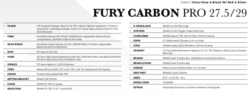 Блог компании Триал-Спорт: GT Fury. Полностью новый, полностью настраиваемый и еще более быстрый